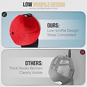  16 cârlige pentru pălării de perete, cuiere adezive pentru pălării fără găurire, suport minimalist pentru șepci, cârlige de perete adezive, rezistente la deteriorări, pentru șepci de baseball, ușă