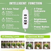 cheap Plant Growing Lights-4 Pcs LED Adjustable Plant Grow Light, Angel Ring, Red &amp; Blue Full Spectrum, 3/9/12H Timer, 3 Dimmable Levels, 17-63CM Height Adjustable, USB Powered for Succulents, Flowers, Indoor Plants