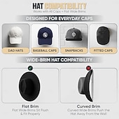  16 cârlige pentru pălării de perete, cuiere adezive pentru pălării fără găurire, suport minimalist pentru șepci, cârlige de perete adezive, rezistente la deteriorări, pentru șepci de baseball, ușă