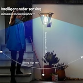 halpa Maisemavalot-Vedenkestävä Moderni Aurinkoenergia 1kpl