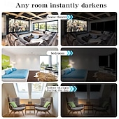cheap Blackout Curtain-Blackout Curtain Sunshade Fabric Effectively Blocks Sunlight, Making It Ideal for Rooms by Dimming The Light. The Blackout Material Can Be Easily Applied to Windows Without The Need for Drilling