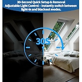 levne Blackout opona-100% zatemňovací závěsy do ložnice, magnetické přenosné zatemňovací rolety na cesty, zatemňovací okenní závěsy bez vrtání, s možností řezání do ložnice, dětského pokoje, mediální místnosti, karavanu