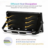 Недорогие Освещение для роста растений-Полноспектральный светодиодный фитолампа для растений, лампа для рассады суккулентов, овощей, теплица. &amp;Садовое дополнительное освещение для растений, 50/100/200/500 Вт, вилка