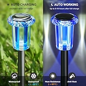 cheap Pathway Lights &amp; Lanterns-Solar Outdoor Lights, Solar Pathway Lights Outdoor Waterproof, Stainless Steel Stake Lighting for Garden Yard Path Walkway Driveway Patio Lawn Outside Decor,Color Changing