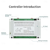 Недорогие Интеллектуальный коммутатор-DC12V-36V 12-канальный радиочастотный беспроводной пульт дистанционного управления, реле-приемник 10А 433 МГц
