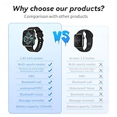 cheap Under $40-iMosi G42 Smart Watch 1.83 inch Smartwatch Fitness Running Watch Bluetooth Pedometer Call Reminder Activity Tracker Compatible with Android iOS Unisex Hands-Free Calls Waterproof Media Control IP 67