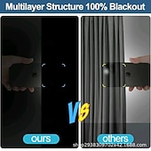 economico Curtain blackout-Tende oscuranti portatili, copertura temporanea per finestre, senza foratura, termoisolanti, bloccanti i raggi solari per camera da letto, viaggi e dormitorio.