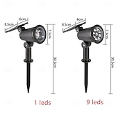 tanie Reflektory zewnętrzne-1 szt. 2 szt. 1 dioda LED 9 diod LED zasilana energią słoneczną, regulowany reflektor w ziemi, wodoodporny, jasność, oświetlenie ścienne, oświetlenie zewnętrzne RGB