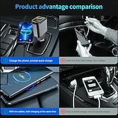 abordables Cargadores inalámbricos-Cargador rápido para coche 5 en 1 de 180 W, adaptador de corriente USB tipo C, cargador de teléfono retráctil con luz de techo tipo estrella para teléfonos iOS y Android.