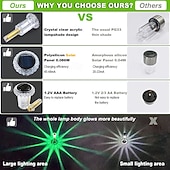 cheap Pathway Lights &amp; Lanterns-Solar Outdoor Lights, Solar Pathway Lights Outdoor Waterproof, Stainless Steel Stake Lighting for Garden Yard Path Walkway Driveway Patio Lawn Outside Decor,Color Changing