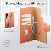 cheap 2026 Samsung Galaxy S26 Series-Phone Case For Samsung Galaxy S26 Ultra Plus S25 Ultra Plus S25 Edge S24 Plus Wallet Case with Stand Holder Full Body Protective Shockproof TPU PU Leather