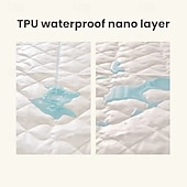 abordables Parures de draps-Protège-matelas imperméable et matelassé pour la chambre à coucher, le dortoir ou la maison ; surmatelas doux et antidérapant ; protection pour le lit et le matelas.
