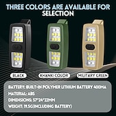 preiswerte Campingleuchten und Laternen-2 Stück 3 W Taschenlampen &amp; Campinglichter Arbeitsleuchten Multifunktion Niedlich Kreativ Weiß Rot Blau 5 V Außenbeleuchtung Hof Garten 16 LED-Perlen