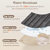 رخيصةأون غطاء أريكة-غطاء أريكة مقاوم للماء بنسبة 100%، أغطية أريكة قابلة للغسل ومناسبة للكلاب، أغطية أريكة زاوية مانعة للانزلاق مناسبة للحيوانات الأليفة، أغطية حماية للأريكة، غطاء سرير للكلاب