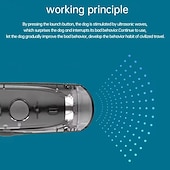 abordables Adiestramiento y comportamiento de perros-Dispositivo portátil de control de ladridos para perros con carga USB, disuasorio para el entrenamiento de mascotas.