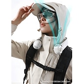 abordables Ventilateurs-Ventilateur de cou portable - Ventilateur de cou rotatif - Ventilateur rafraîchissant rechargeable USB-C, 3 vitesses, design sans pales mains libres, idéal pour les tentes et les activités de plein