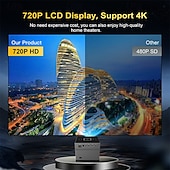 levne Projektory-Přenosný mini chytrý projektor s Wi-Fi a Bluetooth, 2 GB + 16 GB Android, 720p LCD displej s podporou 4K/8K, hlasové dálkové ovládání domácího kina pro hraní her a filmů, dárek pro fotbalové fanoušky