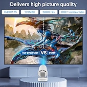 abordables Proyectores-LCD Proyector Mando a Distancia Proyector WiFi Bluetooth 4K 170 lm Androide Compatible con iOS y Android HDMI USB Salida de audio