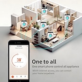 abordables appareils électroménagers-Thermostat intelligent programmable Wi-Fi, mini-régulateur de température à brancher (10 A), compatible avec les prises électriques, application de contrôle, commande vocale, minuterie et interrupteur