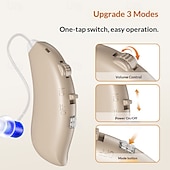 cheap Household Appliances-Digital Hearing Aids for Seniors ,Personal Hearing Enhancement Behind-The-Ear Aid  Sound Amplifier, Rechargeable Digital Hearing Amplifier with All-Day Battery Life