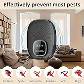 cheap Indoor Insect Control-2 Pack Portable Smart Sonic Insect Repeller, Mosquito Repeller, And Mouse Repeller, Utilizing Variable Frequency Sonic Technology For Insect And Pest Control