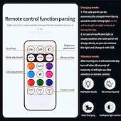 economico Luci decorative-Luce stroboscopica RGB solare per tetto auto con telecomando, luci interne impermeabili per auto, 8 colori, luci stroboscopiche a LED wireless per camion, moto, veicoli, guida notturna