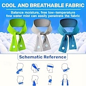 olcso fűtés és hűtés-3 db hűsítő jégkagyló, jégtörölköző, izzadságtörölköző, szülés utáni jégpánt, sport fejkendő, hűsítő jégkendő, ideális szabadtéri tevékenységekhez, például túrázáshoz és kempingezéshez enyhén meleg