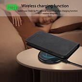 billiga 2026 Samsung Galaxy S26 Serien-telefon fodral Till Samsung Galaxy S26 S26 Ultra Plus Plånboksfodral med stativ Magnet Stöd för trådlös laddning Kontor / företag TPU PU läder