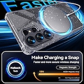 halpa 2026 Samsung Galaxy S26-sarja-puhelin Etui Käyttötarkoitus Samsung Galaxy S26 S26 Plus S26 Ultra Takakuori Tukee langatonta latausta TPU