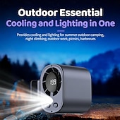  Ventilador de clipe para carro, ventilador de guarda-chuva, 199 velocidades ajustáveis, portátil e recarregável via USB, mini ventiladores de mão para resfriamento pessoal, ideal para guarda-chuva,