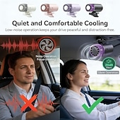 baratos Luzes e lanternas de acampamento-Ventilador de ar condicionado automotivo de encaixe, modelo 2026, com chips de resfriamento semicondutores de 16°C, 199 velocidades ajustáveis e display de LED. &amp;Ventilador portátil com rotação de