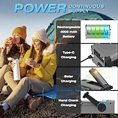 cheap Flashlights-Emergency Radio 4000mAh Solar Hand Crank AM/FM/NOAA Portable Weather Radio with Phone Charger, LED Flashlight, Reading Lamp, SOS Alarm, Headphone Jack for Indoor Outdoor Emergency, USB Charged