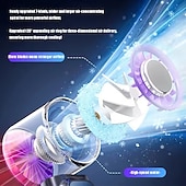 お買い得  携帯扇風機-冷風を送るハンディファン、199段階の風量調節が可能なポータブルミニファン（LEDディスプレイ付き）、折りたたみ式USB充電式小型ファン（旅行、スポーツ、キャンプに最適）、高速パーソナル冷却