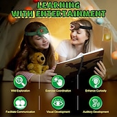 cheap Head Lights-Headlamp, Dinosaur LED Rechargeable Headlamp for Flashlight Outdoor Camping Essentials Gear, Dinosaur Toys Headlight for Boys Girls/Adults, Ideal Gift Toys for Birthday Rave Party