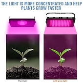abordables Lampe de croissance LED-Lampe de croissance végétale USB 5V, lampe phyto, projecteur LED à spectre complet pour la culture hydroponique en serre, phytolampy