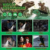 cheap Head Lights-Headlamp, Dinosaur LED Rechargeable Headlamp for Flashlight Outdoor Camping Essentials Gear, Dinosaur Toys Headlight for Boys Girls/Adults, Ideal Gift Toys for Birthday Rave Party