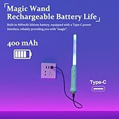 voordelige Nursery Night Lights-Magic Crystal Bluetooth-luidspreker met afstandsbediening en RGB-sfeerverlichting. &amp;Draaifunctie, aanraakbediening, Bluetooth 5.3, draagbaar woonaccessoire, cadeau voor tieners en volwassenen