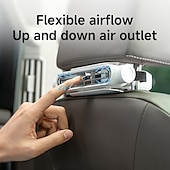 baratos Luzes e lanternas de acampamento-Ventilador USB criativo para assento de carro, sem lâminas, ângulo de ar ajustável, 3 velocidades de vento, recarregável, frontal. &amp;Ventilador portátil para banco traseiro de veículos