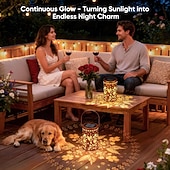 cheap Landscape Lights-Hummingbird Solar Lantern Garden Decor, Metal Hanging Outdoor Lights Waterproof, Solar Powered Decorative Lights with Shadow Projection,Gifts for Women Mom Grandma