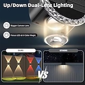 ieftine Aplice de Exterior-lumini solare pentru garduri cu 3 moduri, lentile LED, lumini solare IP65 &amp;Aplice solare de perete pentru curte, piscină, verandă, terasă, balustradă 1 buc