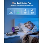 Χαμηλού Κόστους Φώτα &amp;amp; Φανάρια Κάμπινγκ-Φορητός φορητός ανεμιστήρας turbo με ψυγείο πάγου, προσωπικός ανεμιστήρας, επαναφορτιζόμενος 3600mah, χρόνος ψύξης 20 ωρών, ισχυρός αθόρυβος κινητήρας 20000 στροφών, απαραίτητος για