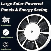 economico Illuminazione vialetto-Rotondo Impermeabile Moderno Energia solare 1 pezzo