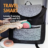 cheap Household Appliances-8 Pack Popsicle Drip Catcher for Kids, Silicone Ice Cream Holder for Cones and Sticks, Mess-Free Reusable Ice Pop Guard for Toddlers, No More Sticky Hands, Summer Treat Accessories