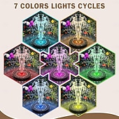 Недорогие Подводное освещение-Фонтан-купальня для птиц на солнечных батареях с RGB-светодиодным насосом и разноцветной светодиодной подсветкой для сада, небольшого пруда, открытого бассейна и аквариума.