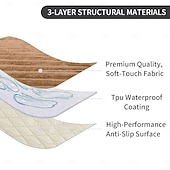 preiswerte Sesselbezug-Wasserdichte Sofabezüge, rutschfeste Sofabezüge, Sesselbezüge, Einzelsitzer-Sofabezüge, Haustierfreundliche, kratzfeste und strapazierfähige Sofaüberwürfe für Hunde und Katzen, Wohnzimmerbezüge für jede Jahreszeit