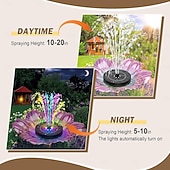 Недорогие Подводное освещение-Фонтан-купальня для птиц на солнечных батареях с RGB-светодиодным насосом и разноцветной светодиодной подсветкой для сада, небольшого пруда, открытого бассейна и аквариума.