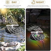 Недорогие Подводное освещение-Фонтан-купальня для птиц на солнечных батареях с RGB-светодиодным насосом и разноцветной светодиодной подсветкой для сада, небольшого пруда, открытого бассейна и аквариума.