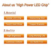 cheap LED Accessories-1PC DIY 100W  9000-10000LM  Naturally White 4000-4500K  Light Integrated LED Module (DC33-35V 2.8A) Street Lamp for Projecting Light  Gold Wire Welding of Copper Bracket