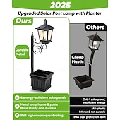 olcso Pathway Lights &amp; Lanterns-kültéri 2 az 1-ben napelemes virágcserép padlóra &amp;fali lámpa, vízálló dekoratív LED lámpa kertbe, teraszra, verandára – tájvilágítás udvarra és belső udvarra