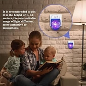 billige Innendørs insektkontroll-4 stk elektrisk insektfanger til innendørs bruk, plug-in myggdreper med UV-lys, fluefelle for huset, effektiv mot fruktfluer, knott, møll, maur og knott, stillegående &amp;trygt for kjøkkenet,